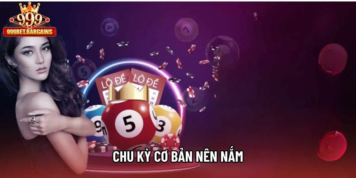 Chu kỳ cơ bản nên nắm